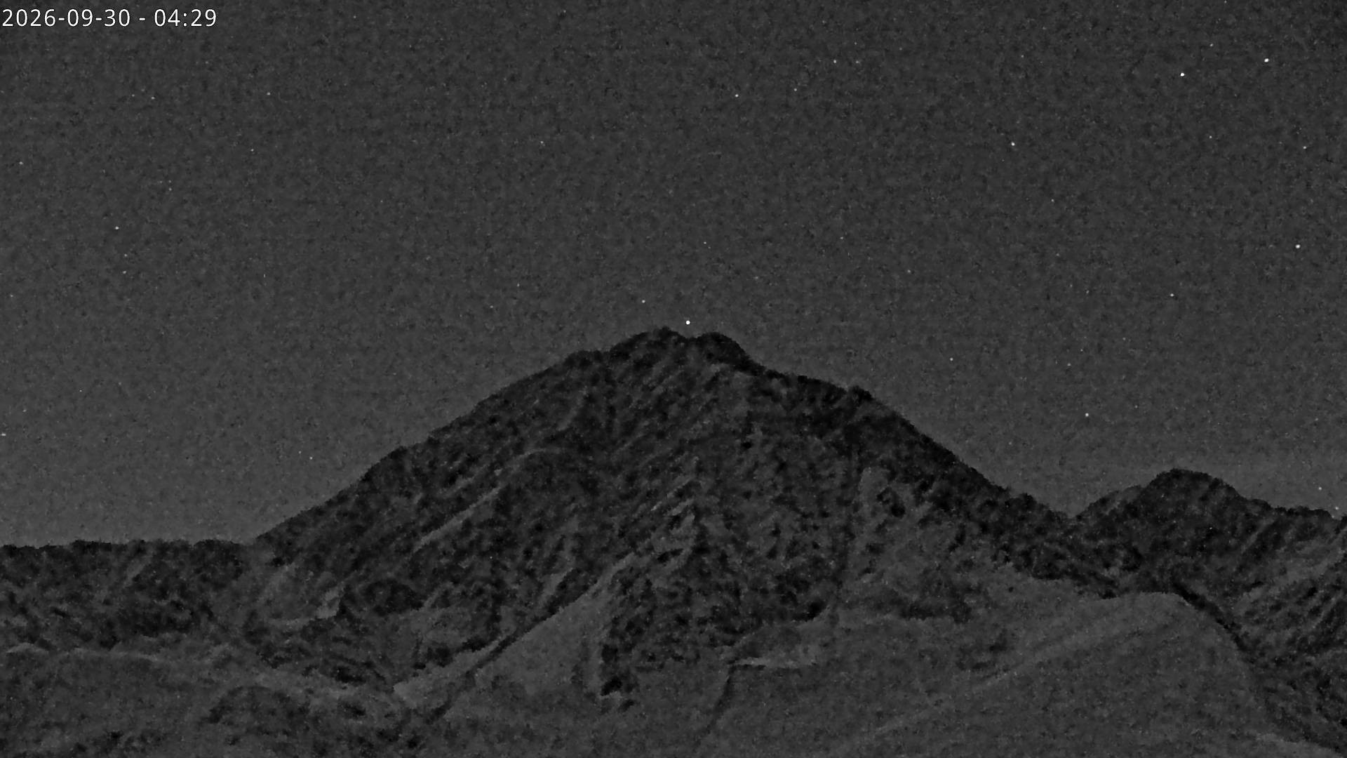 Archiv Foto Webcam Sicht auf Rosskogel in Oberperfuss, Tirol