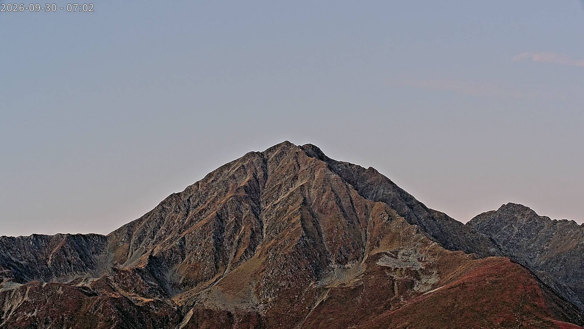 Archiv Foto Webcam Sicht auf Rosskogel in Oberperfuss, Tirol