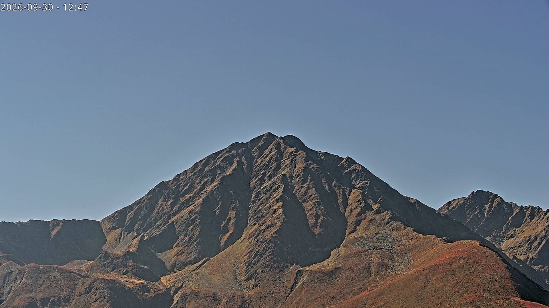 Archiv Foto Webcam Sicht auf Rosskogel in Oberperfuss, Tirol
