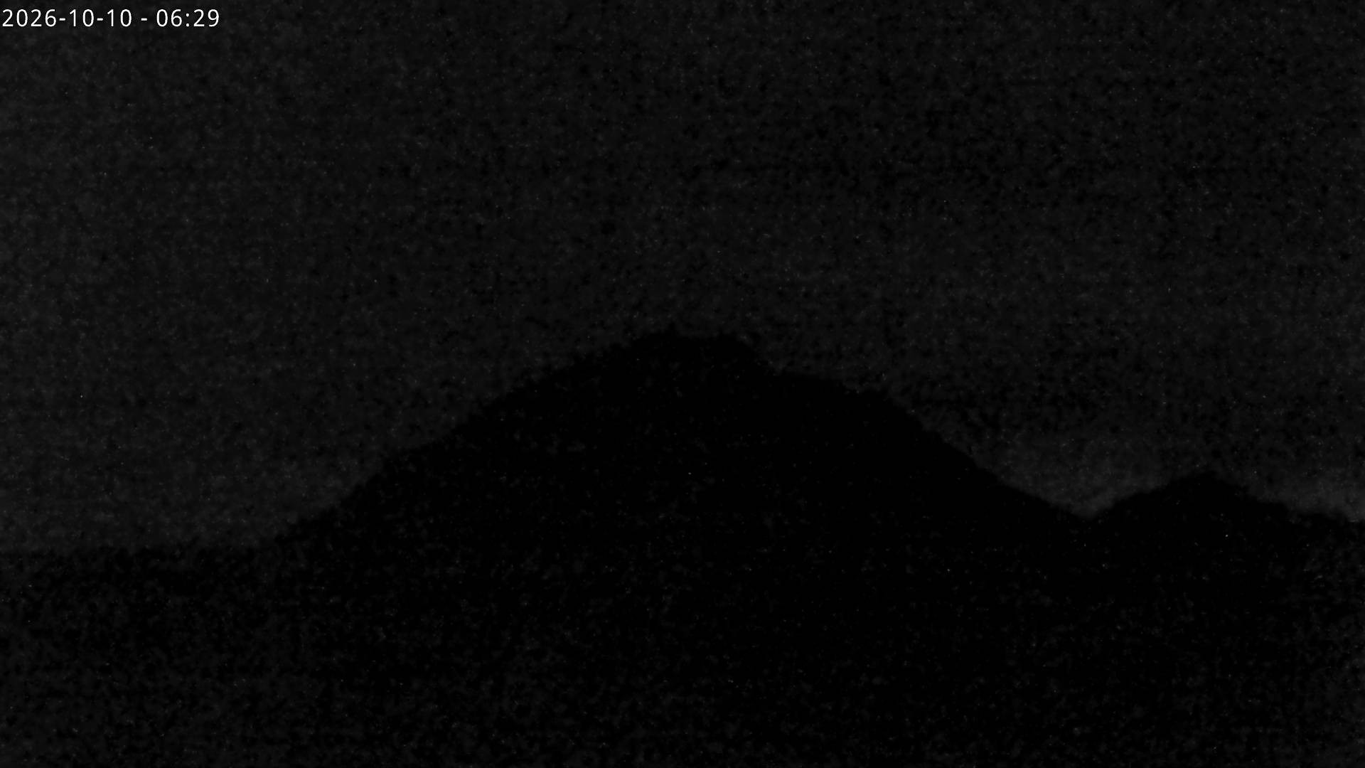 Archiv Foto Webcam Sicht auf Rosskogel in Oberperfuss, Tirol