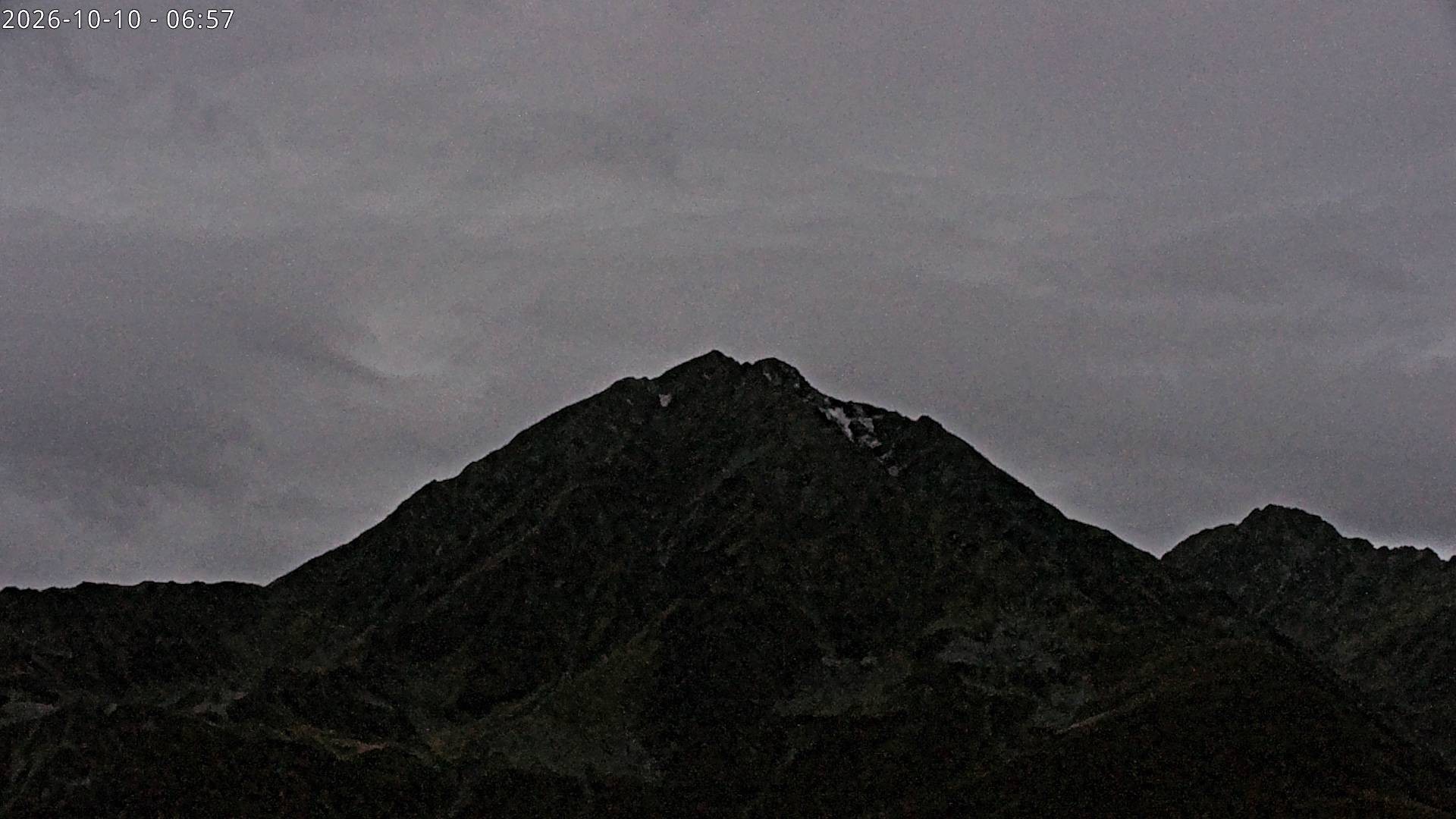 Archiv Foto Webcam Sicht auf Rosskogel in Oberperfuss, Tirol