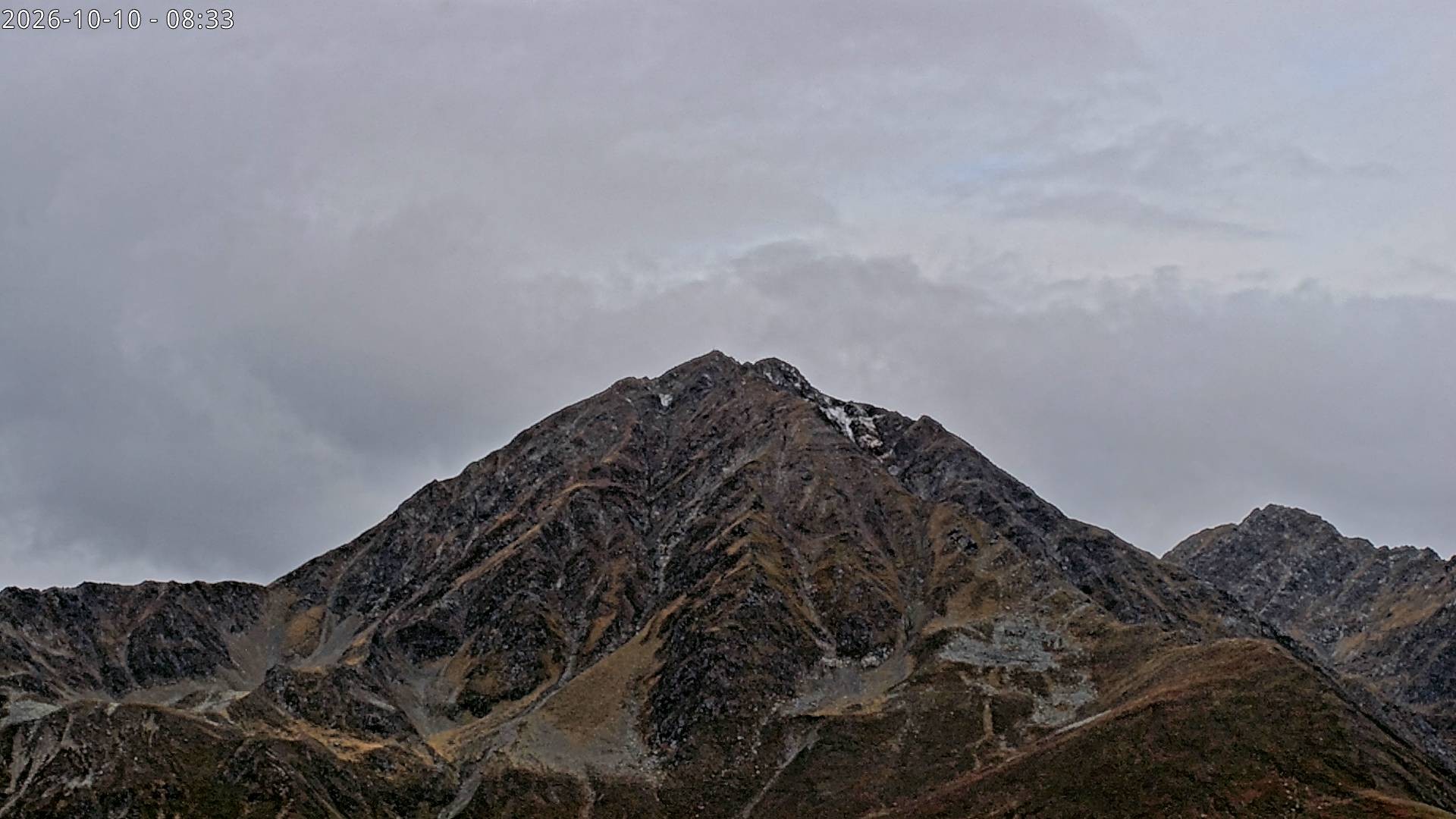 Archiv Foto Webcam Sicht auf Rosskogel in Oberperfuss, Tirol