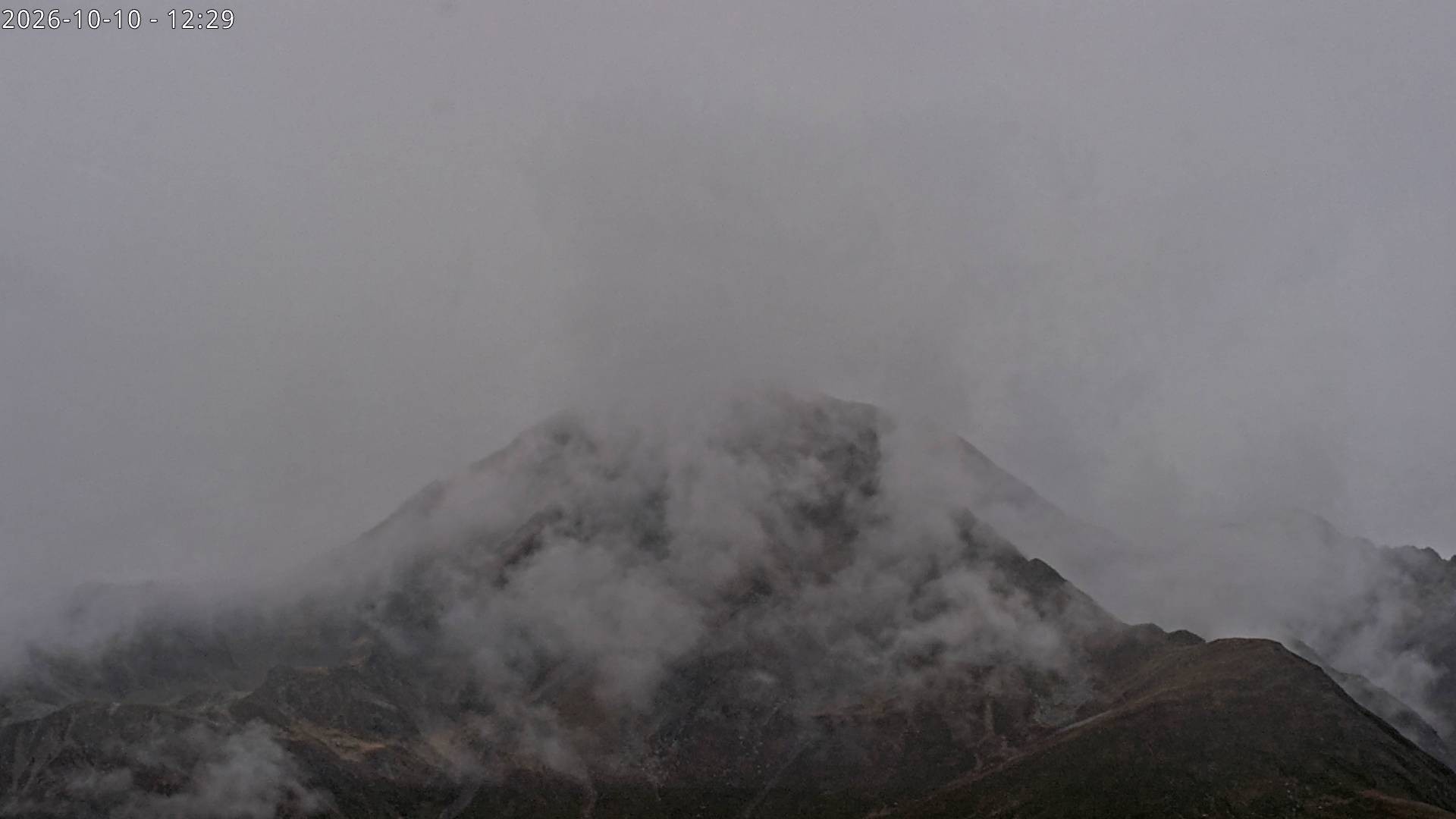 Archiv Foto Webcam Sicht auf Rosskogel in Oberperfuss, Tirol