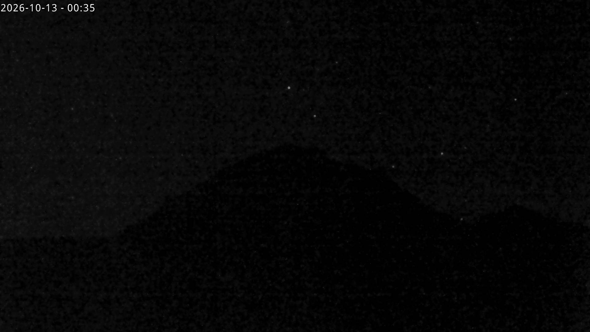 Archiv Foto Webcam Sicht auf Rosskogel in Oberperfuss, Tirol