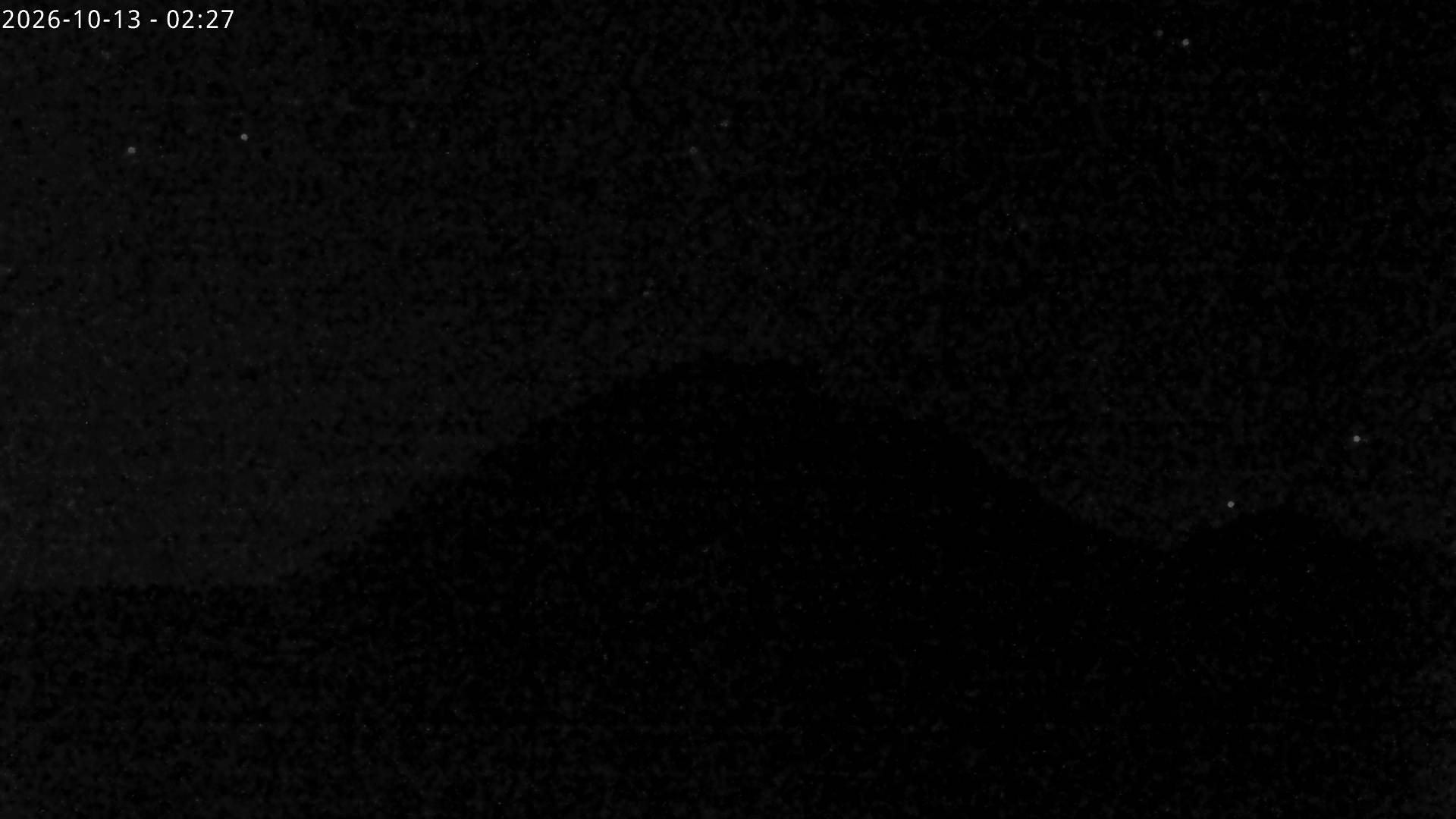 Archiv Foto Webcam Sicht auf Rosskogel in Oberperfuss, Tirol