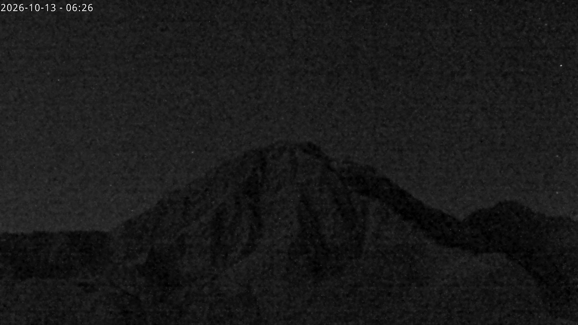 Archiv Foto Webcam Sicht auf Rosskogel in Oberperfuss, Tirol