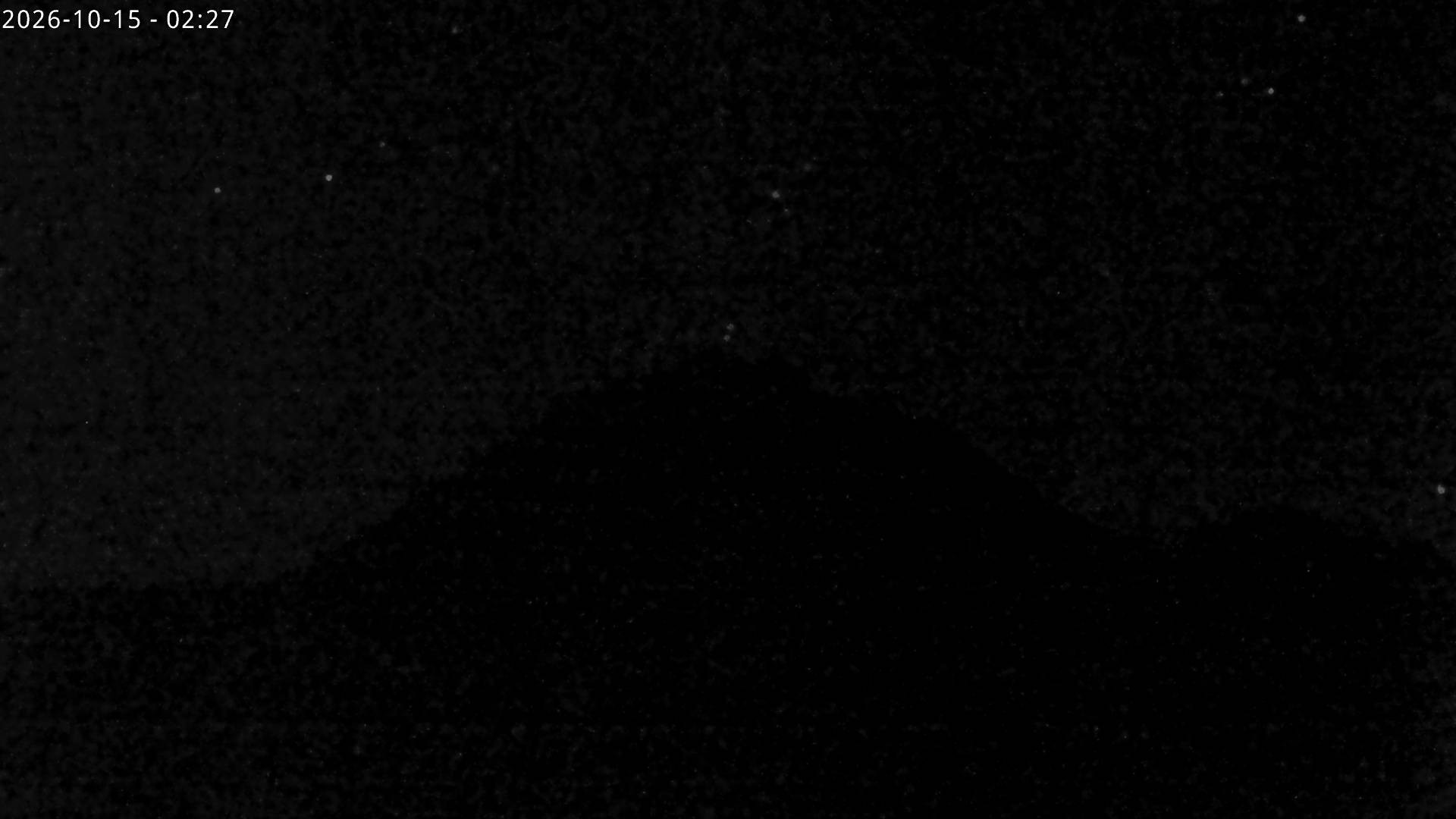Archiv Foto Webcam Sicht auf Rosskogel in Oberperfuss, Tirol