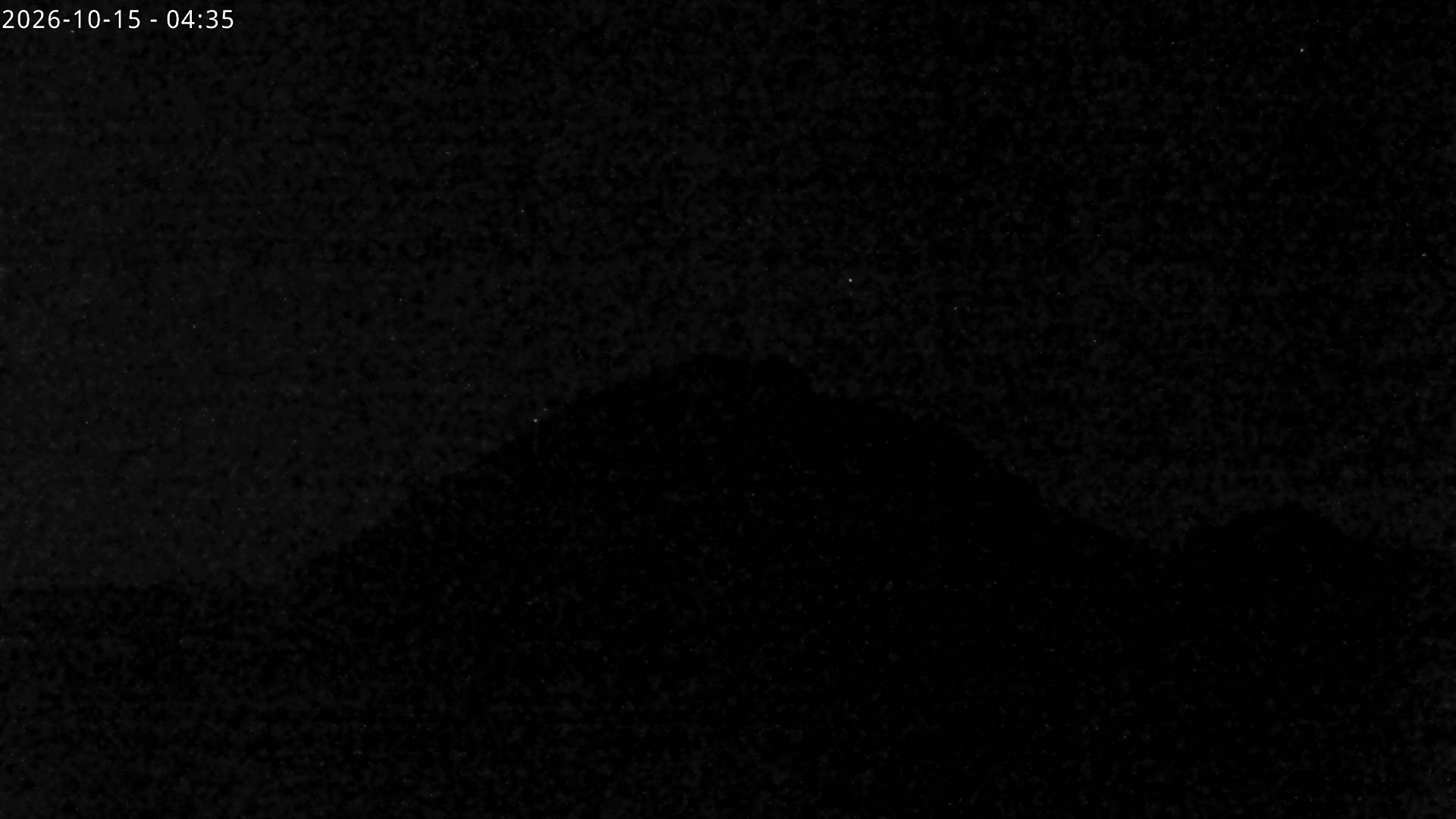 Archiv Foto Webcam Sicht auf Rosskogel in Oberperfuss, Tirol