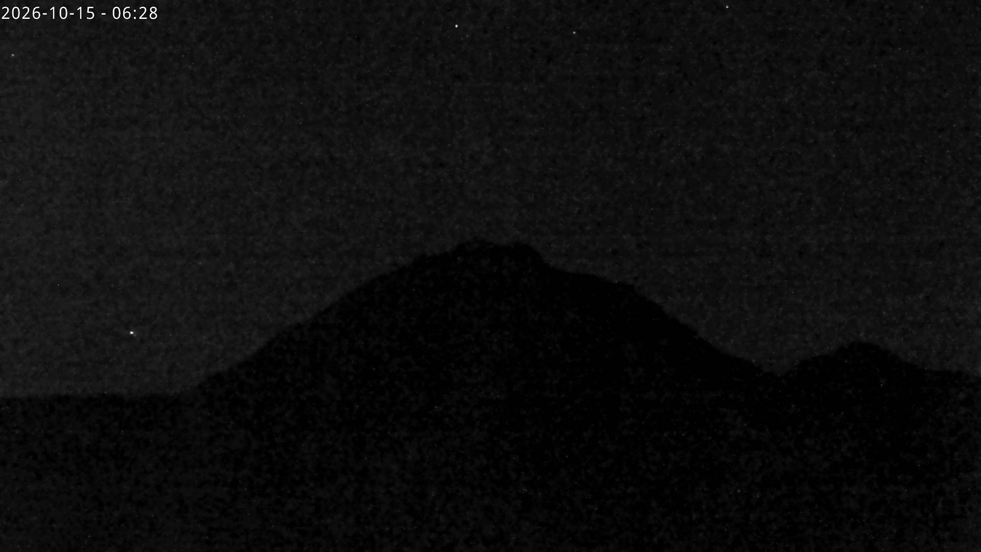 Archiv Foto Webcam Sicht auf Rosskogel in Oberperfuss, Tirol