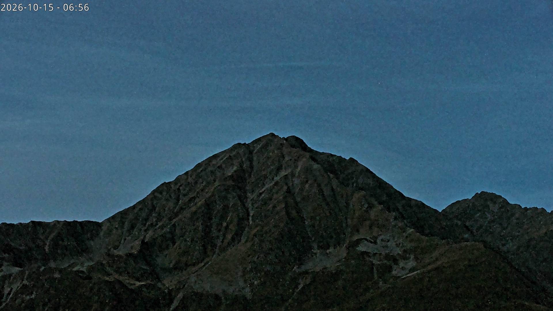 Archiv Foto Webcam Sicht auf Rosskogel in Oberperfuss, Tirol