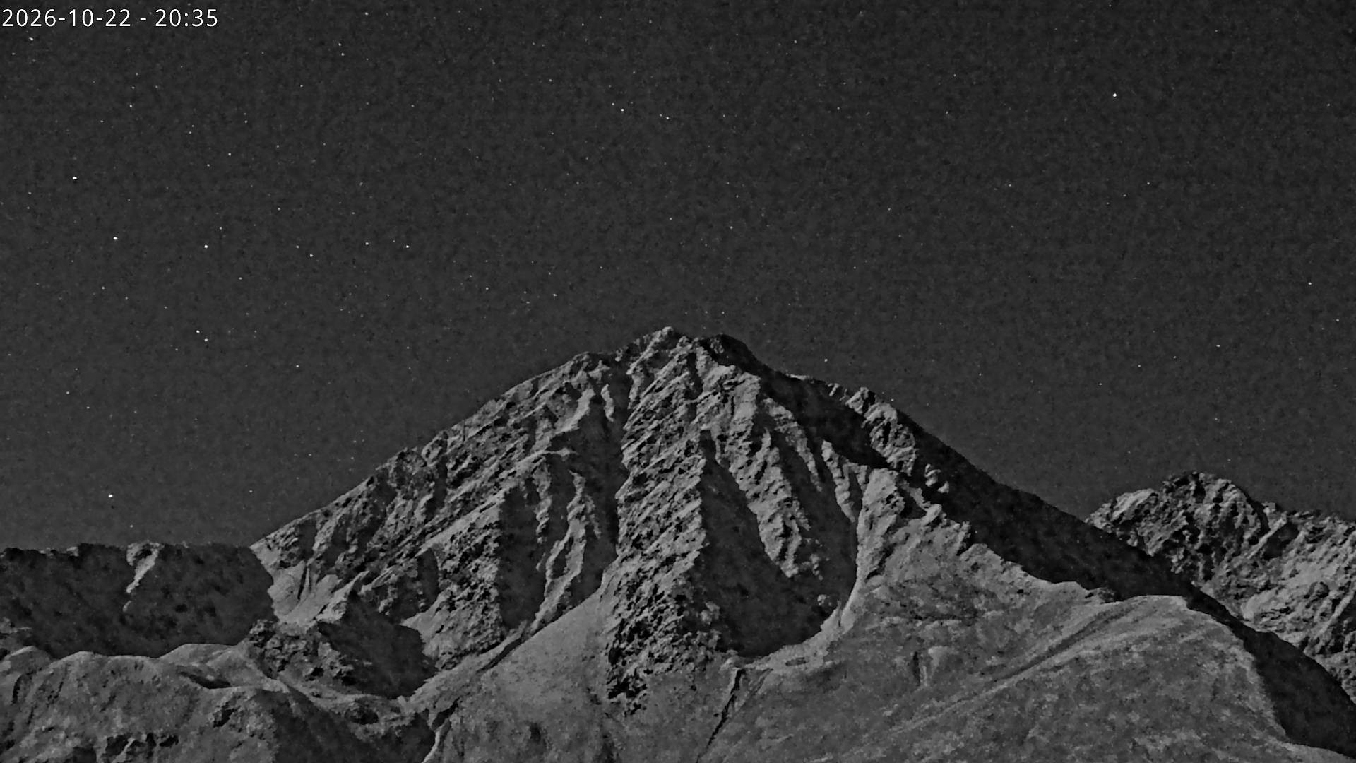 Archiv Foto Webcam Sicht auf Rosskogel in Oberperfuss, Tirol