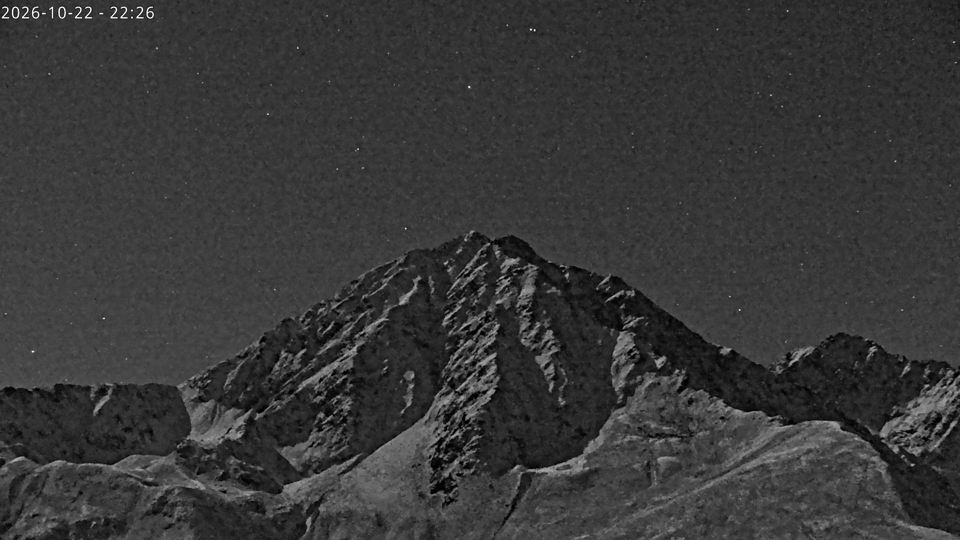 Archiv Foto Webcam Sicht auf Rosskogel in Oberperfuss, Tirol