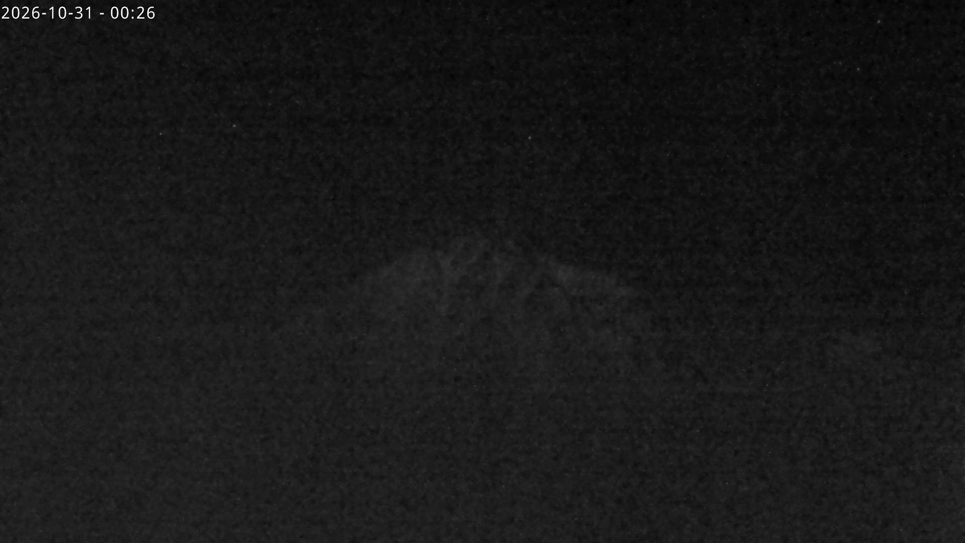Archiv Foto Webcam Sicht auf Rosskogel in Oberperfuss, Tirol