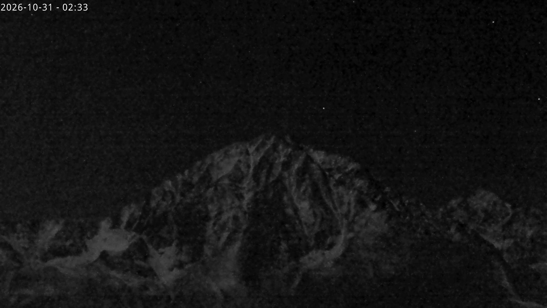 Archiv Foto Webcam Sicht auf Rosskogel in Oberperfuss, Tirol