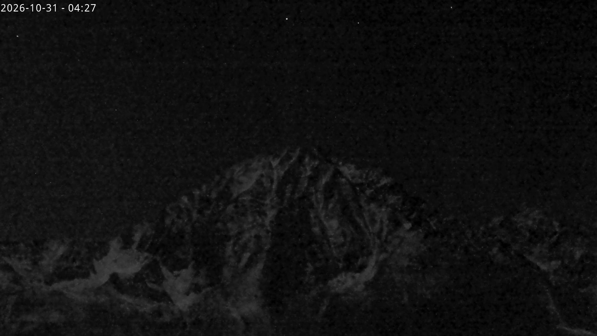 Archiv Foto Webcam Sicht auf Rosskogel in Oberperfuss, Tirol