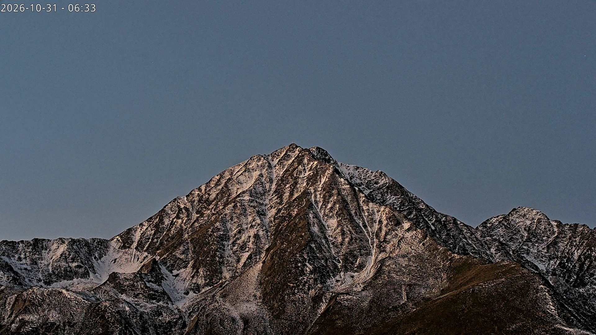 Archiv Foto Webcam Sicht auf Rosskogel in Oberperfuss, Tirol