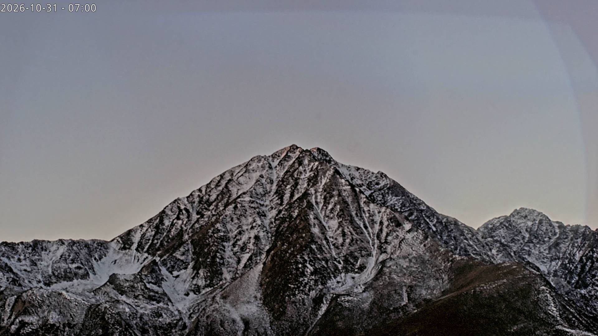 Archiv Foto Webcam Sicht auf Rosskogel in Oberperfuss, Tirol