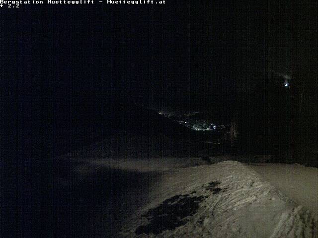 Archiv Foto Webcam Weerberg