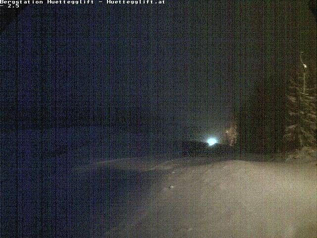 Archiv Foto Webcam Weerberg