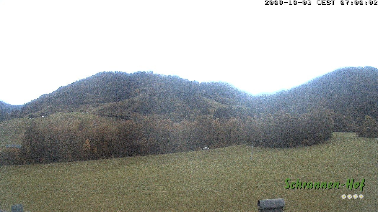 Archiv Foto Webcam Schoppernau: Schrannen-Hof
