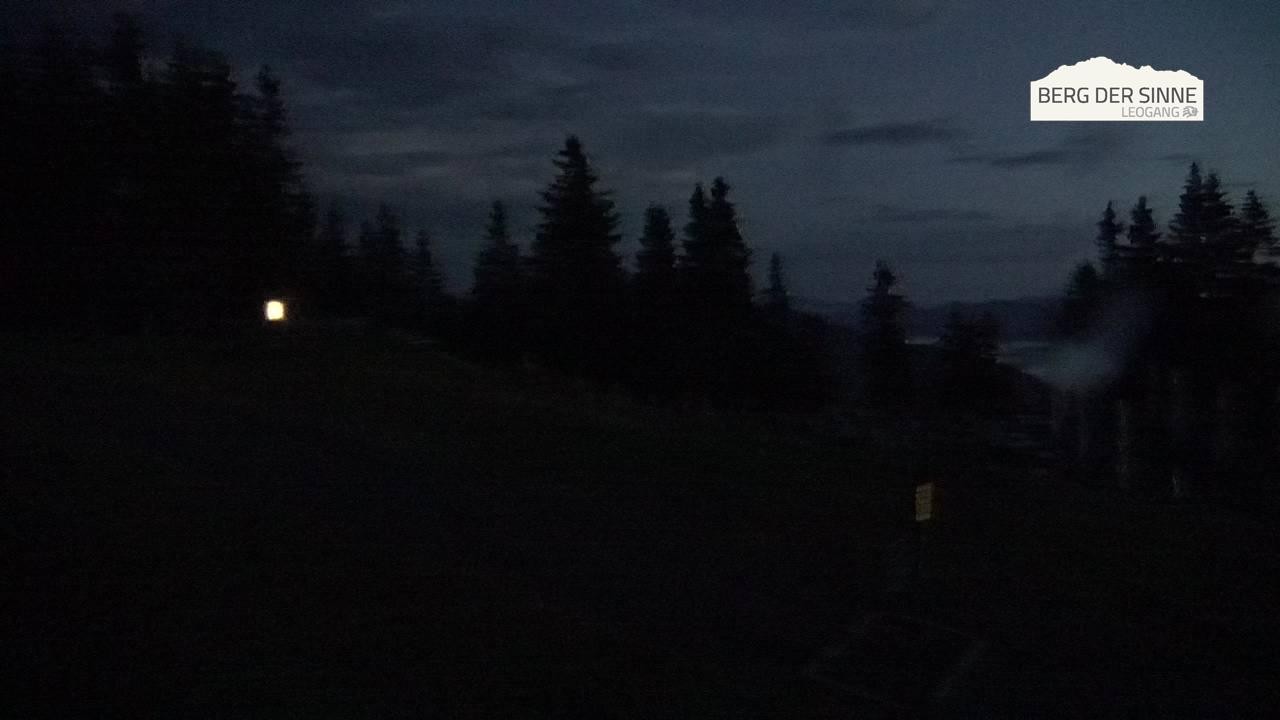Archived image Webcam Leogang - Asitz Top Station
