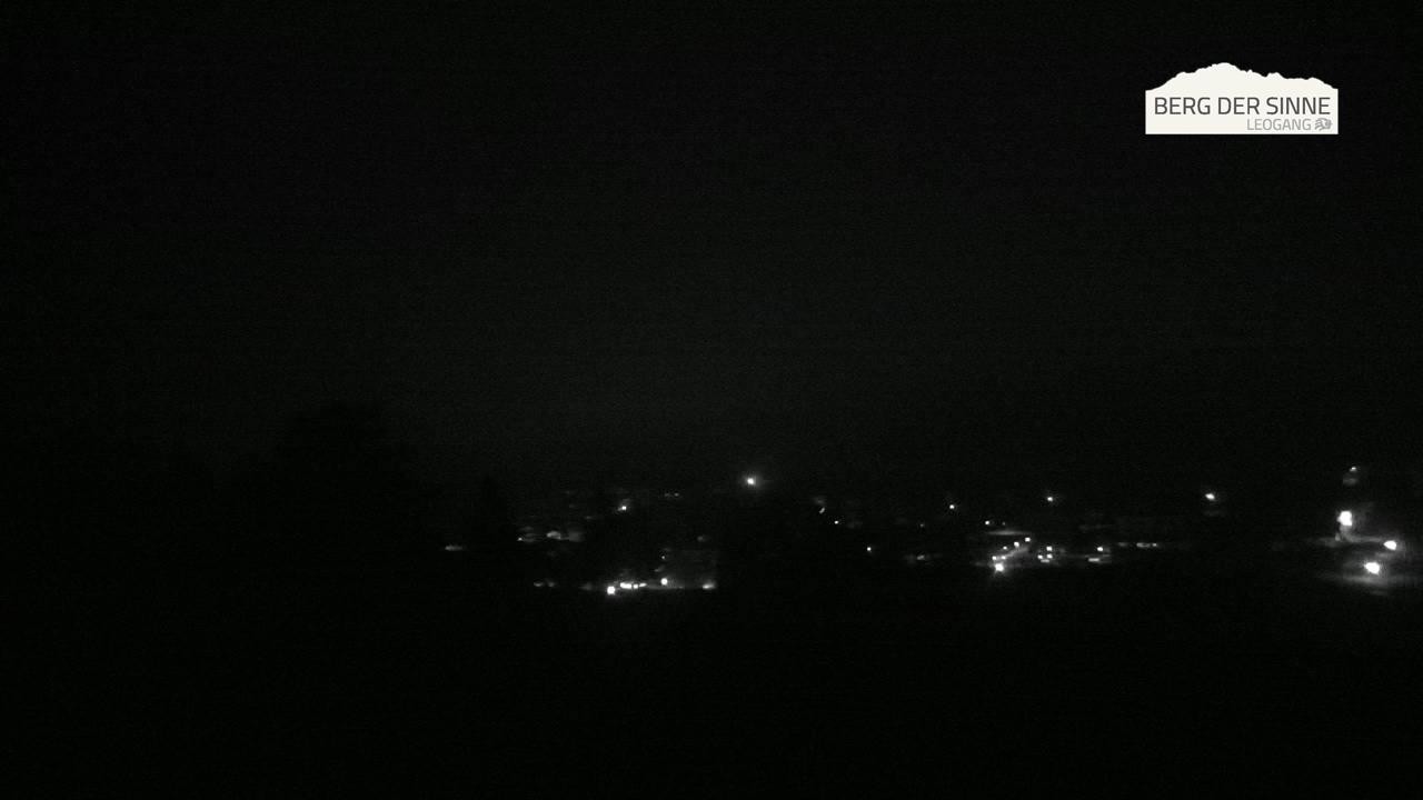Archiv Foto Webcam Leogang Dorfblick