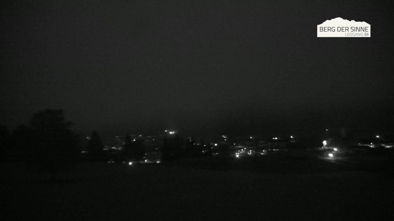Archiv Foto Webcam Leogang Dorfblick