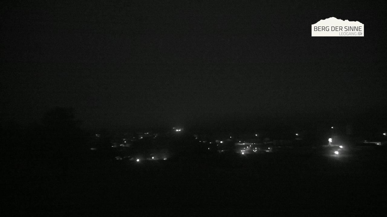 Archiv Foto Webcam Leogang Dorfblick