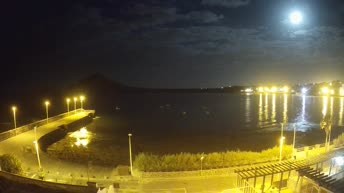 Archived image Webcam El Médano - Tenerife