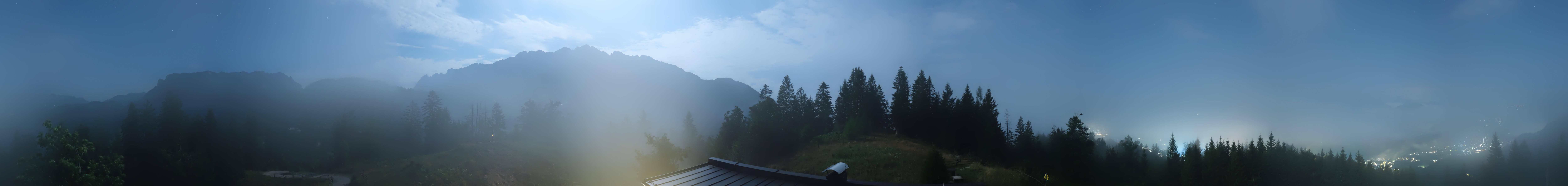 Archiv Foto Webcam Kufstein - Weinbergerhaus