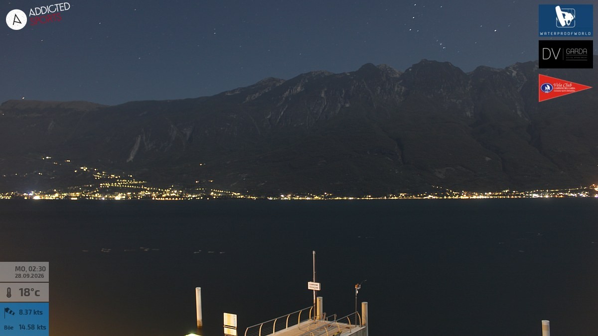 Archived image Webcam Campione del Garda - Lake Garda