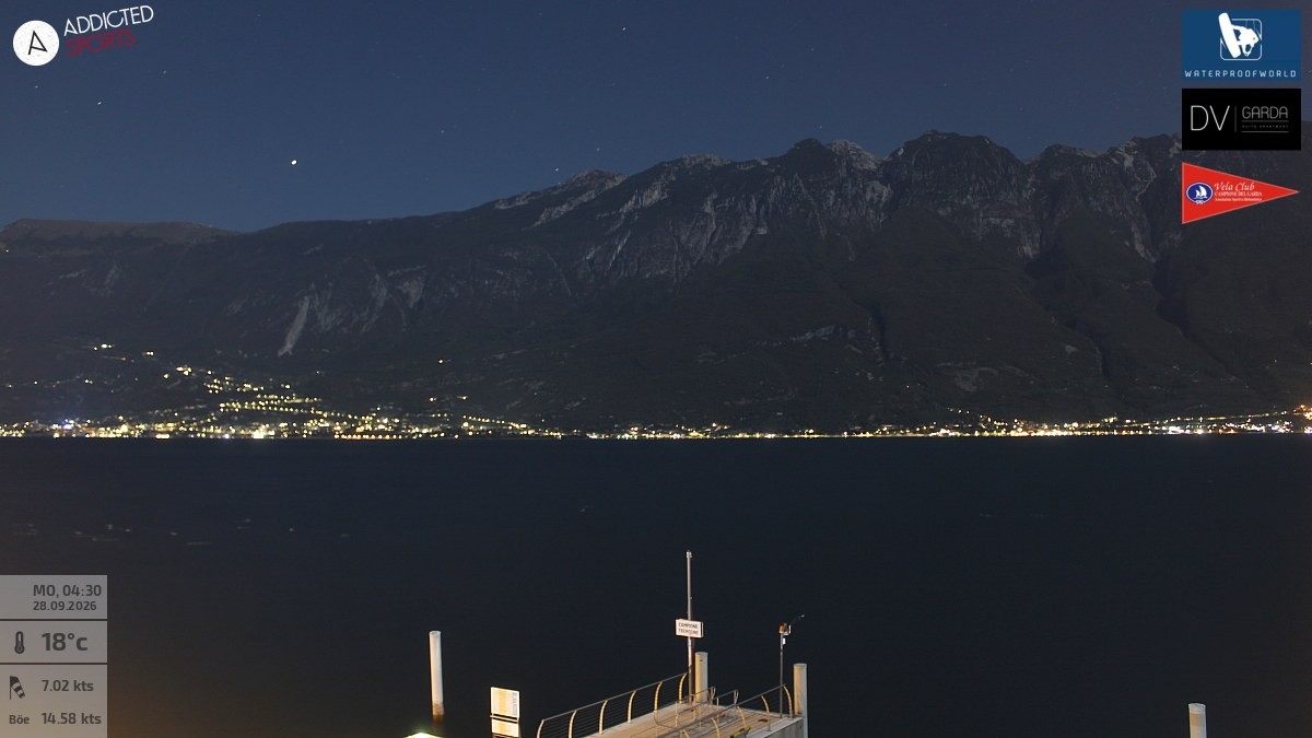 Archived image Webcam Campione del Garda - Lake Garda