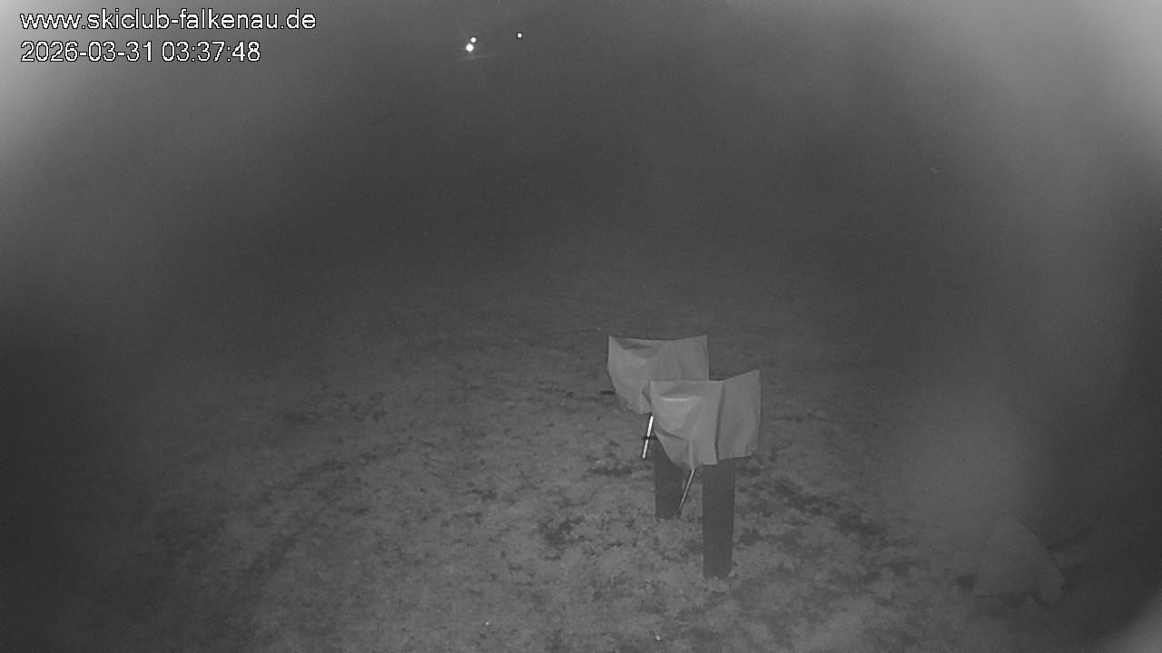 Archiv Foto Webcam Falkenau