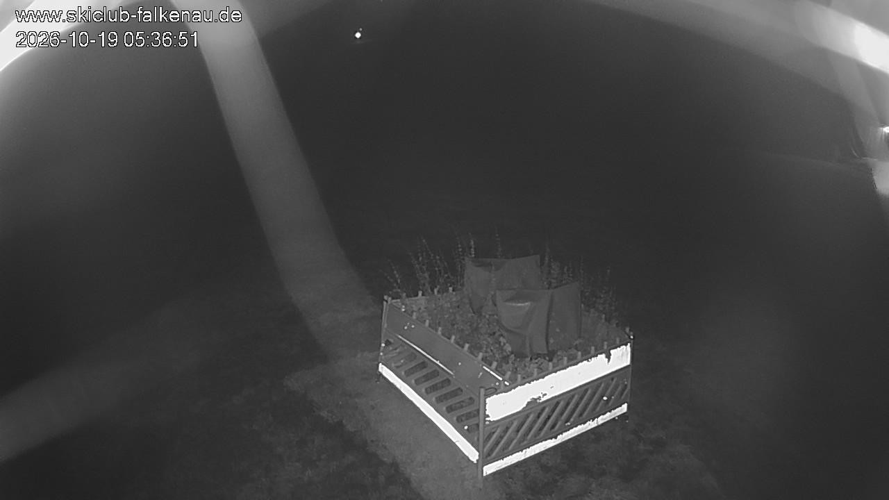 Archiv Foto Webcam Falkenau