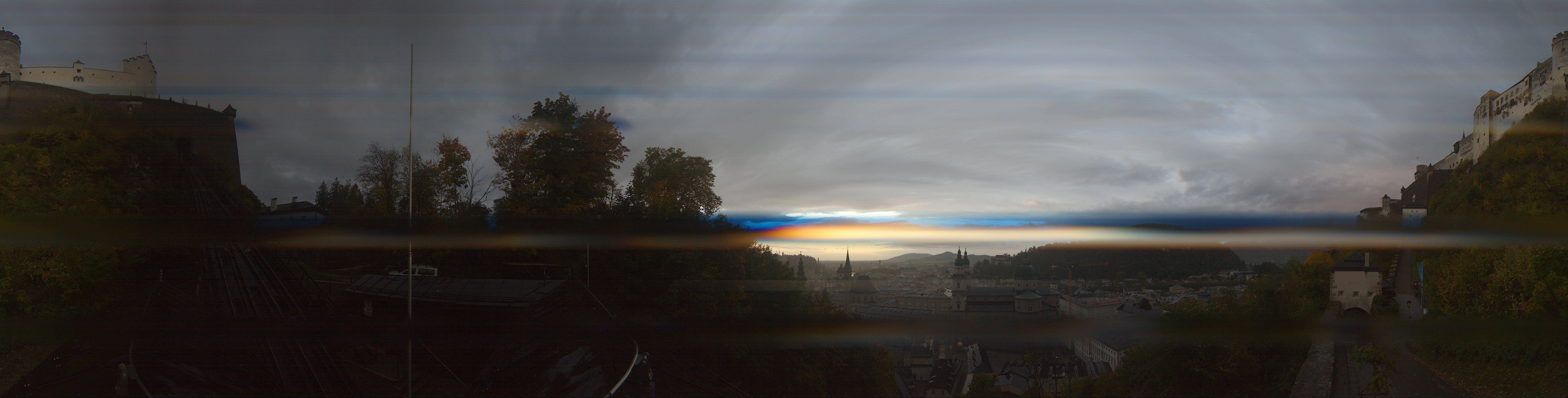 Archived image Webcam Panoramic view from Salzburg funicular