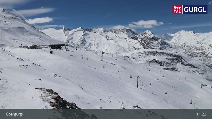 Archiv Foto Webcam Obergurgl: Blick Festkogel
