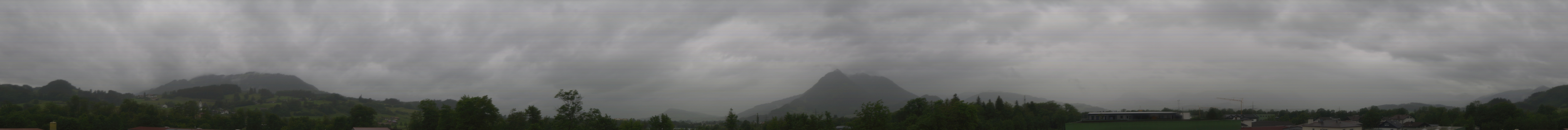Archiv Foto Webcam Sonthofen: Bergpanorama