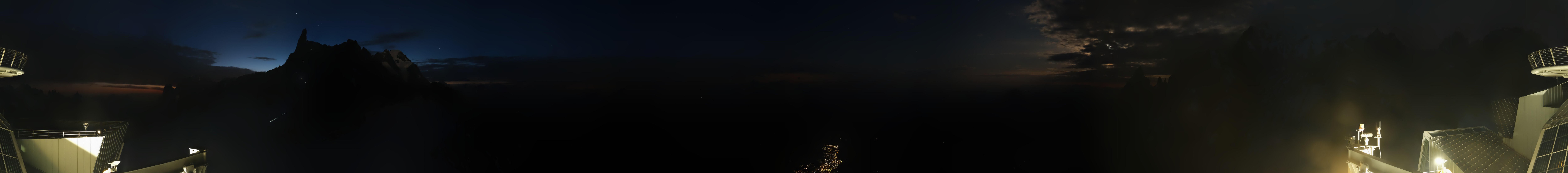 Archiv Foto Webcam Mont-Blanc-Gruppe Panorama