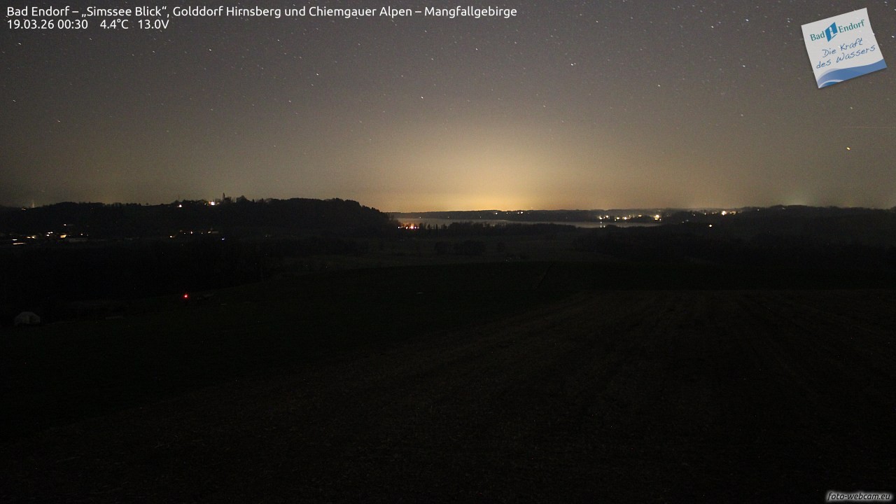 Archiv Foto Webcam Bad Endorf - Blick über den Simssee auf Wendelstein