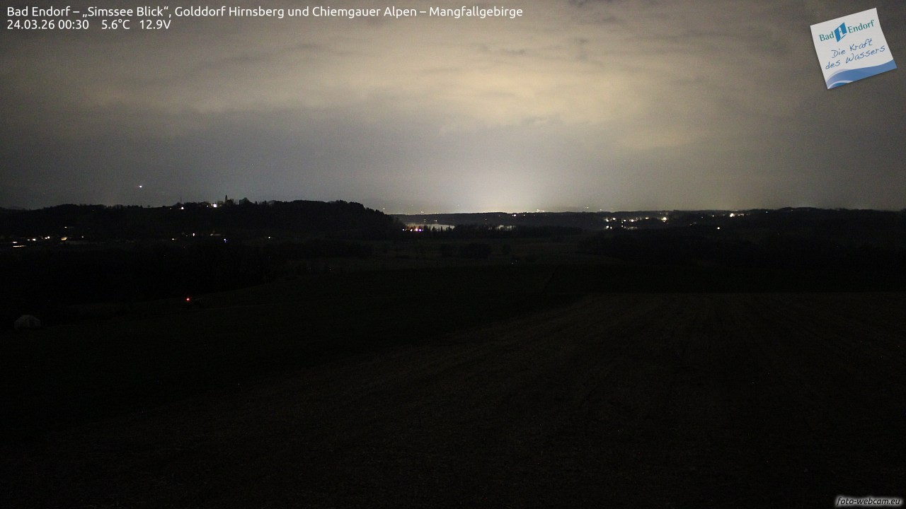 Archiv Foto Webcam Bad Endorf - Blick über den Simssee auf Wendelstein