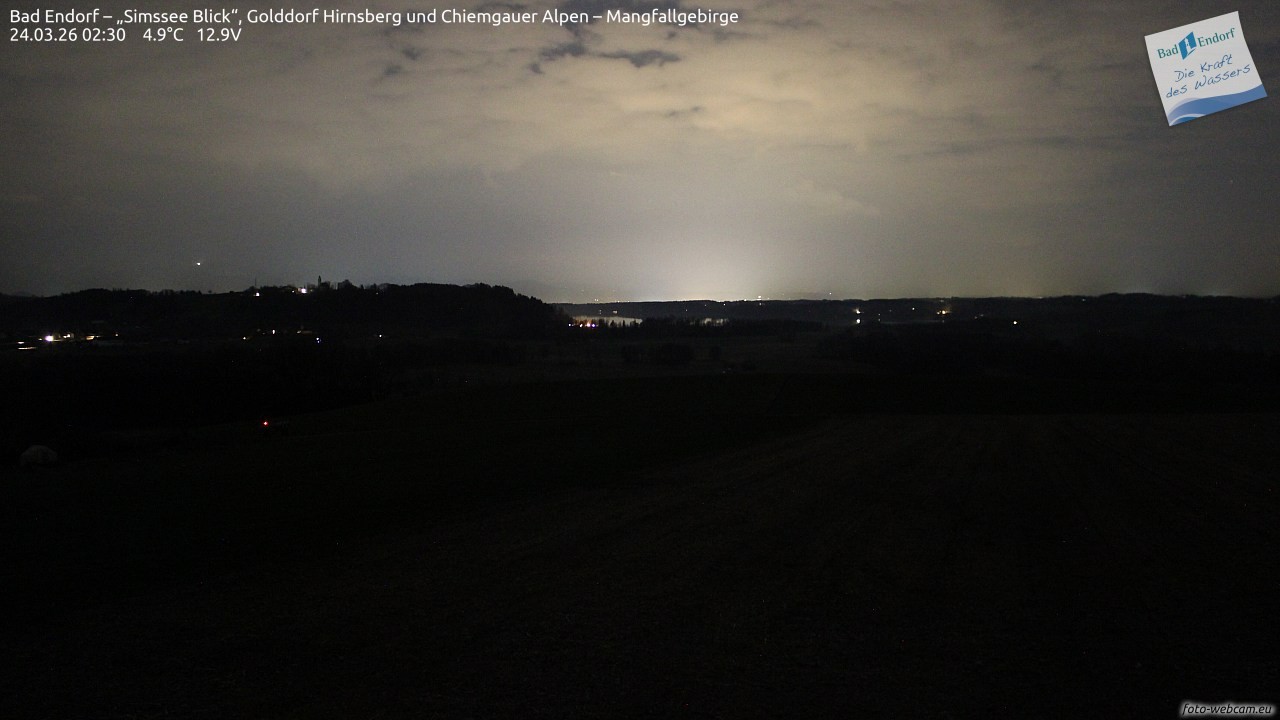 Archiv Foto Webcam Bad Endorf - Blick über den Simssee auf Wendelstein