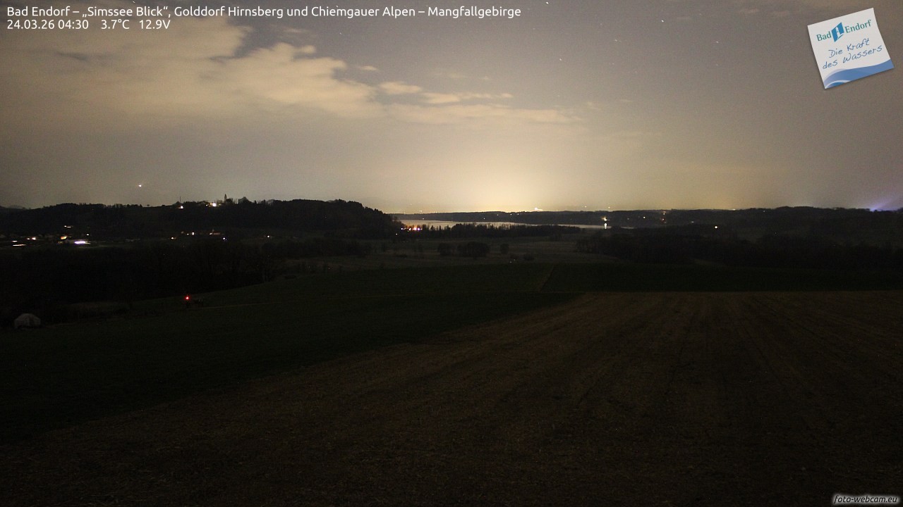 Archiv Foto Webcam Bad Endorf - Blick über den Simssee auf Wendelstein