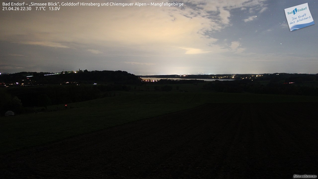 Archiv Foto Webcam Bad Endorf - Blick über den Simssee auf Wendelstein