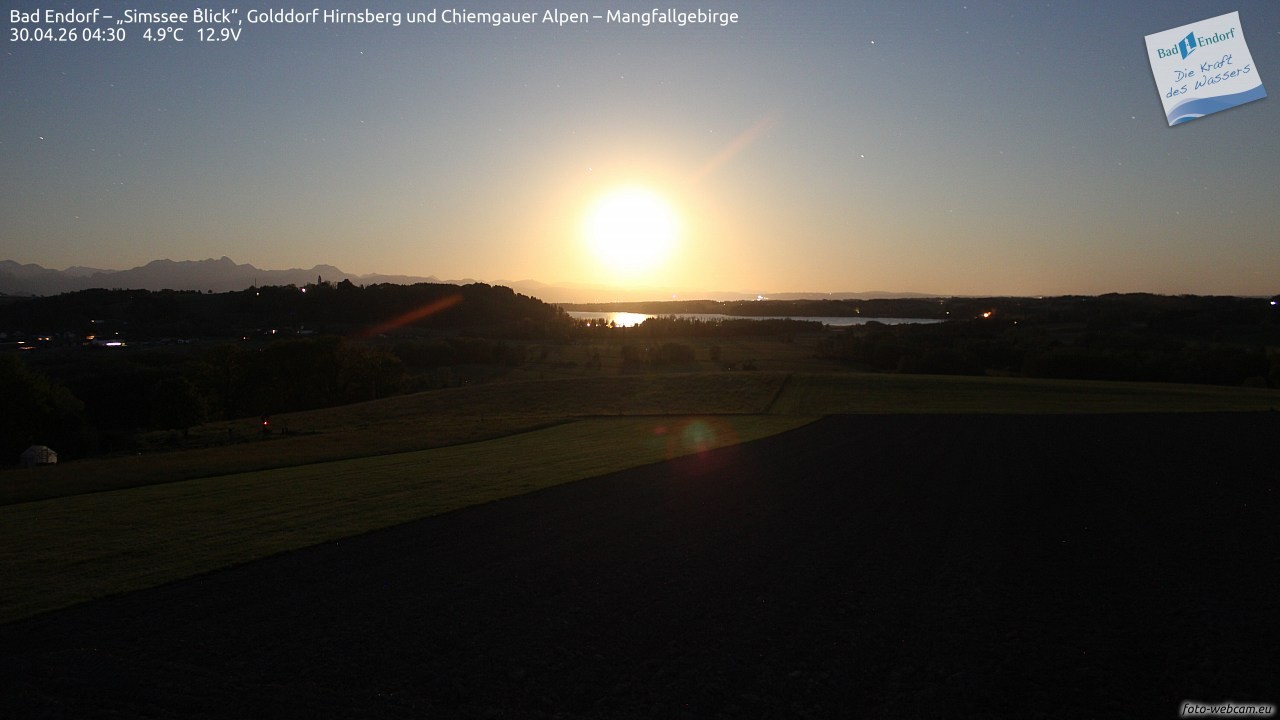Archiv Foto Webcam Bad Endorf - Blick über den Simssee auf Wendelstein