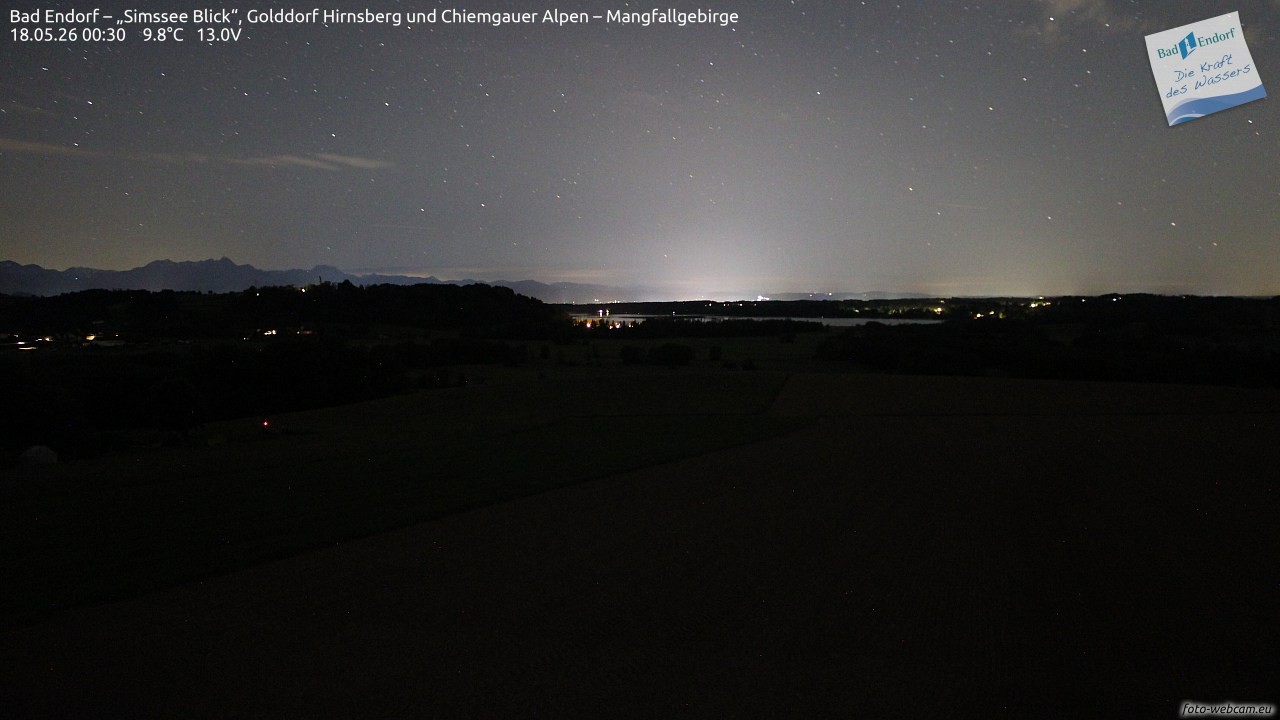 Archiv Foto Webcam Bad Endorf - Blick über den Simssee auf Wendelstein