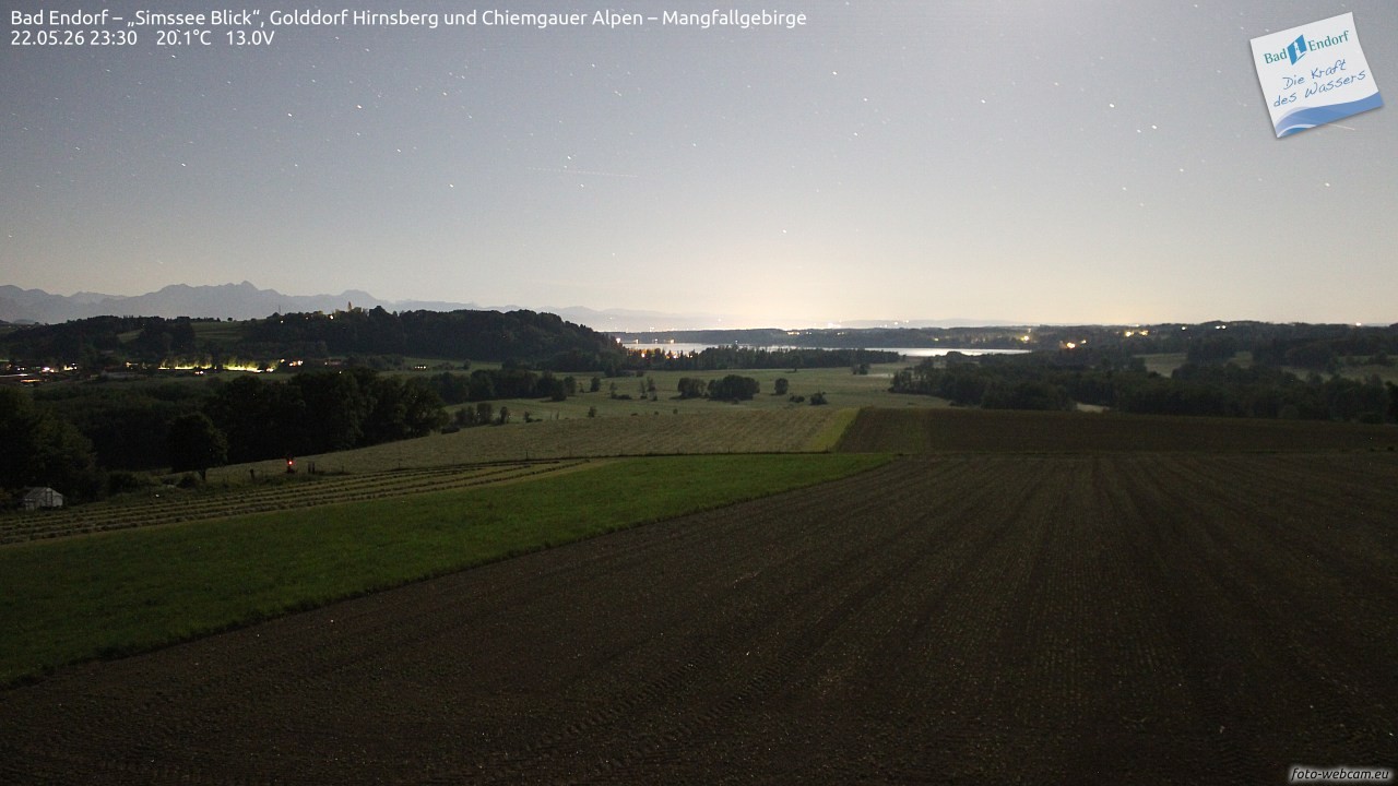 Archived image Webcam Bad Endorf - Simssee - View to Wendelstein