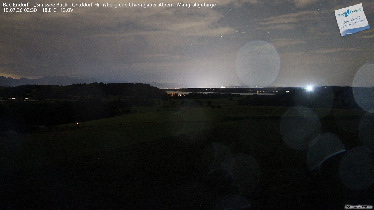 Archiv Foto Webcam Bad Endorf - Blick über den Simssee auf Wendelstein