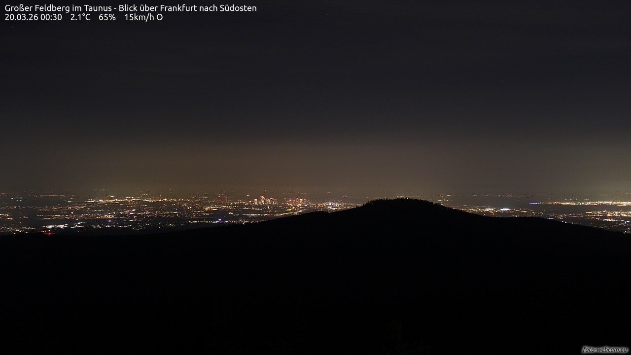 Archived image Webcam Großer Feldberg - View to Frankfurt