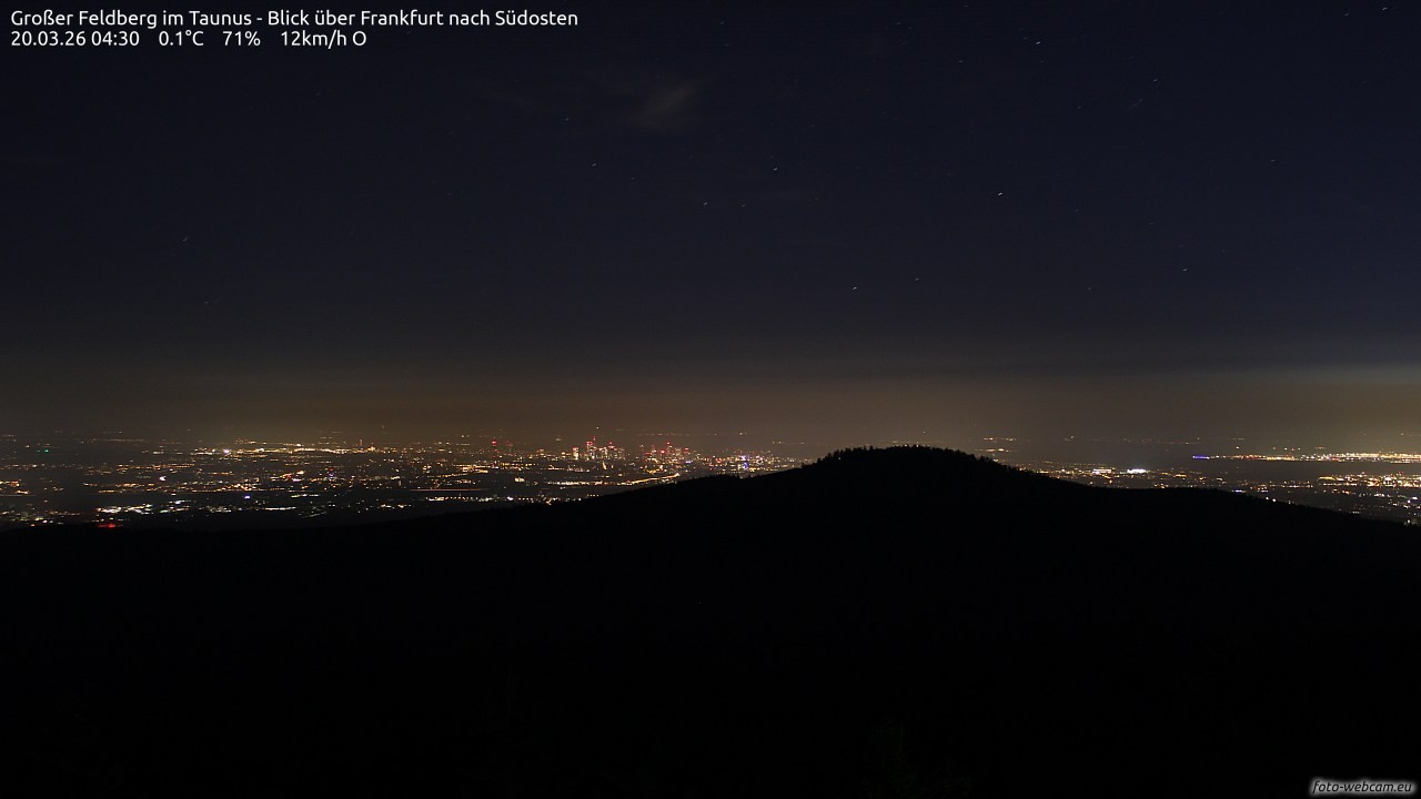 Archived image Webcam Großer Feldberg - View to Frankfurt