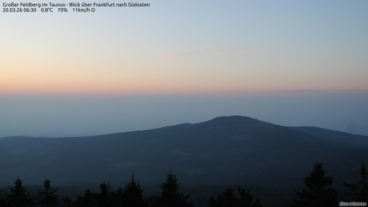 Archived image Webcam Großer Feldberg - View to Frankfurt